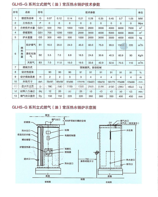 0.2、0.35噸燃?xì)鉄崴膳仩t